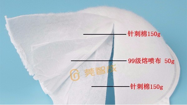 口罩針刺棉越厚越好嗎？