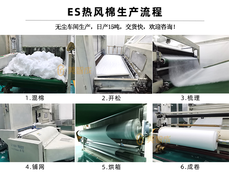 ES熱風(fēng)棉生產(chǎn)流程