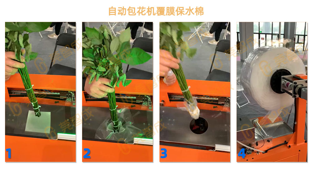 自動(dòng)包花機(jī)吸水棉-應(yīng)用領(lǐng)域