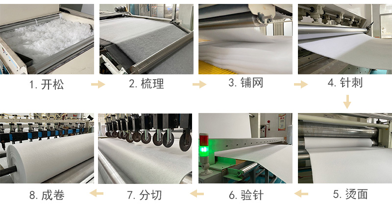 咖啡機(jī)濾芯過濾棉生產(chǎn)工藝