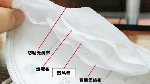 口罩中的熱風棉有什么用？