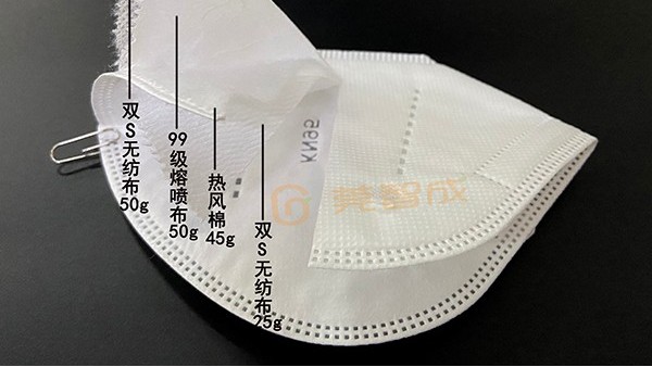 口罩可以不加熱風(fēng)棉嗎？