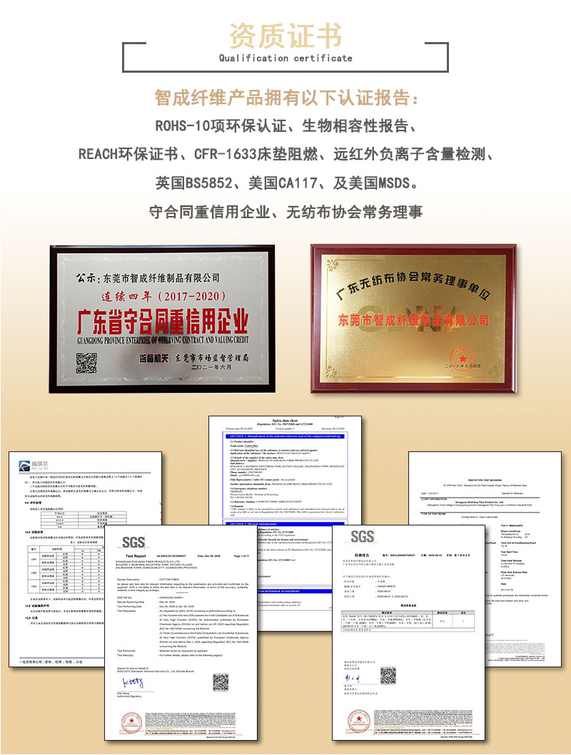 醫(yī)用吸水棉墊資質(zhì)證書