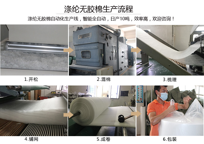 滌綸無膠棉生產(chǎn)流程