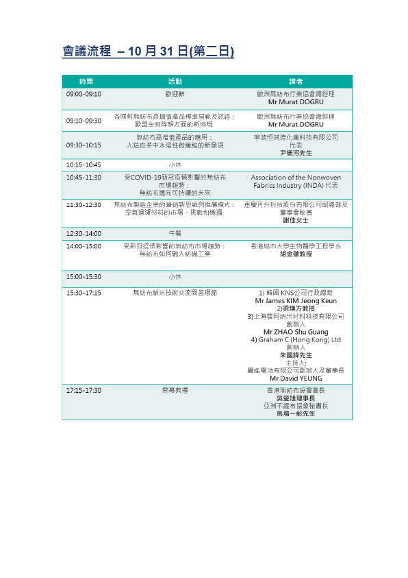 畫(huà)板 5-100